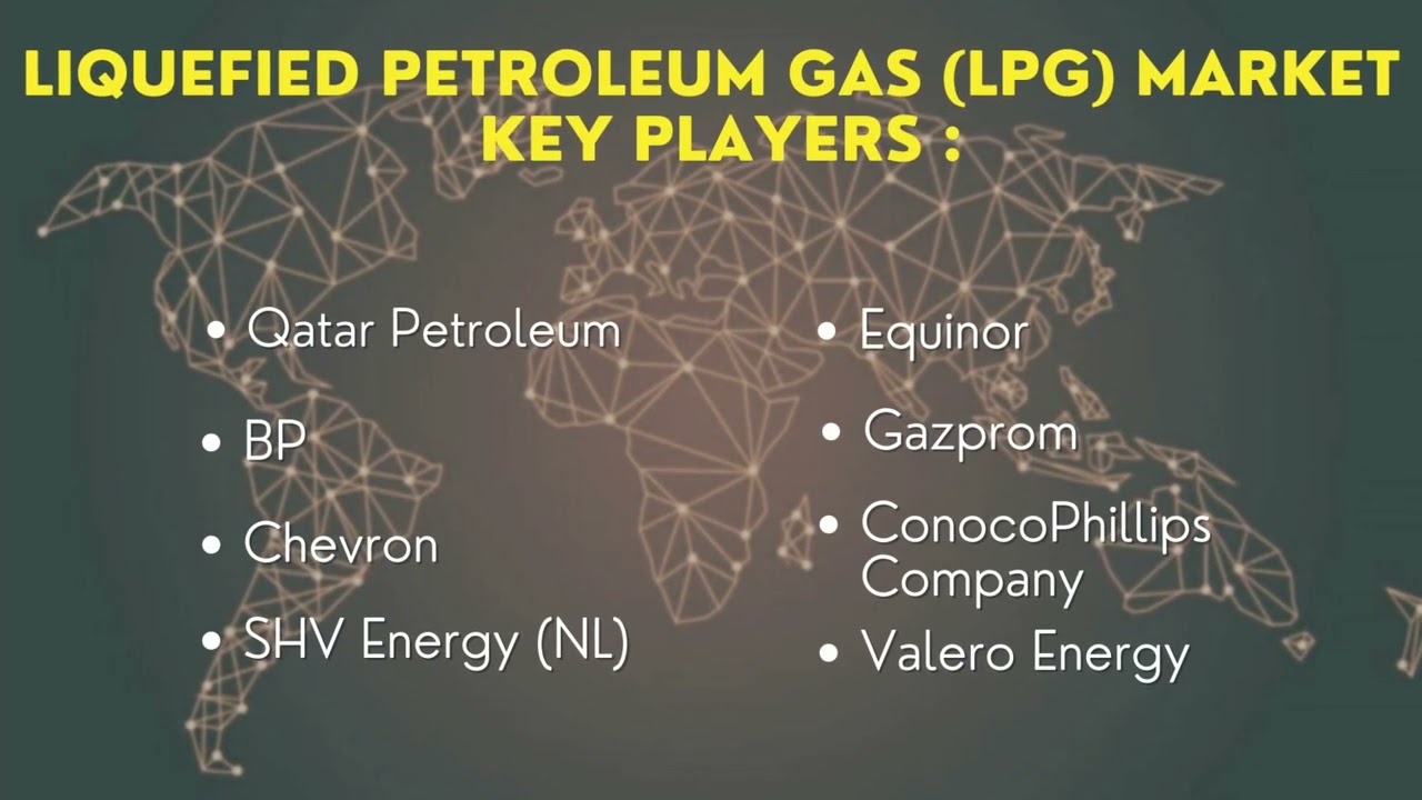 Liquefied Petroleum Gas (LPG) Market | Industry Data Analytics | IDA