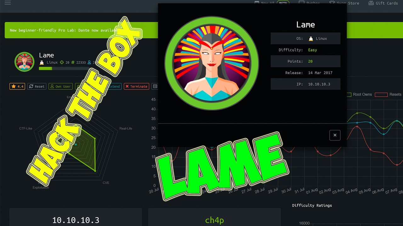 Решаем машинку Lame на Hack The Box