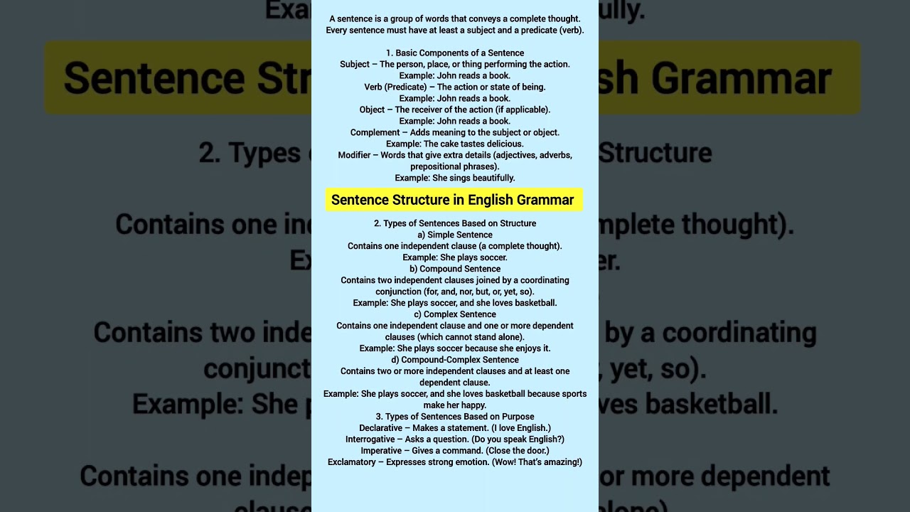 Sentence Structure in English Grammar #english #education