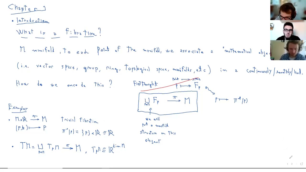 [1. Introduction to Fibrations] Overview and review about manifolds