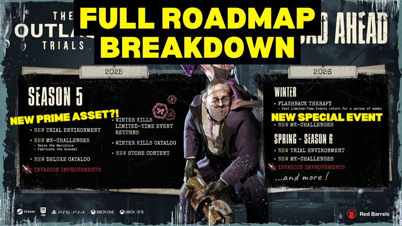 НОВЫЙ ГЛАВНЫЙ АКТИВ??? Разбор дорожной карты испытаний Outlast