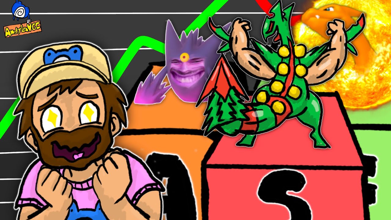 Ranking Mega Pokemon based on HYPE