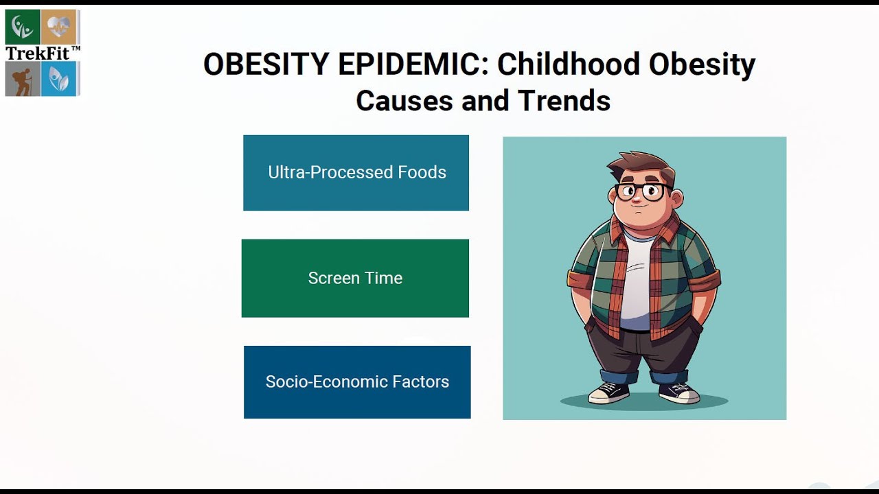 OBESITY EPIDEMIC