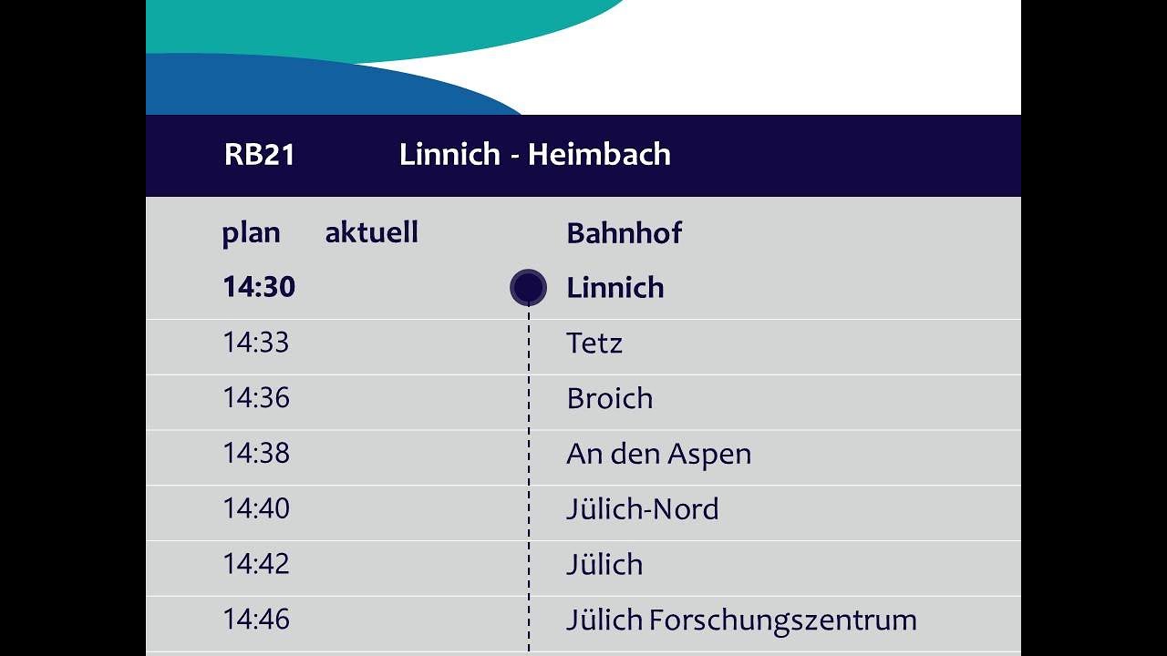 [Rurtalbahn] Ansagen RB21 Linnich - Düren - Heimbach