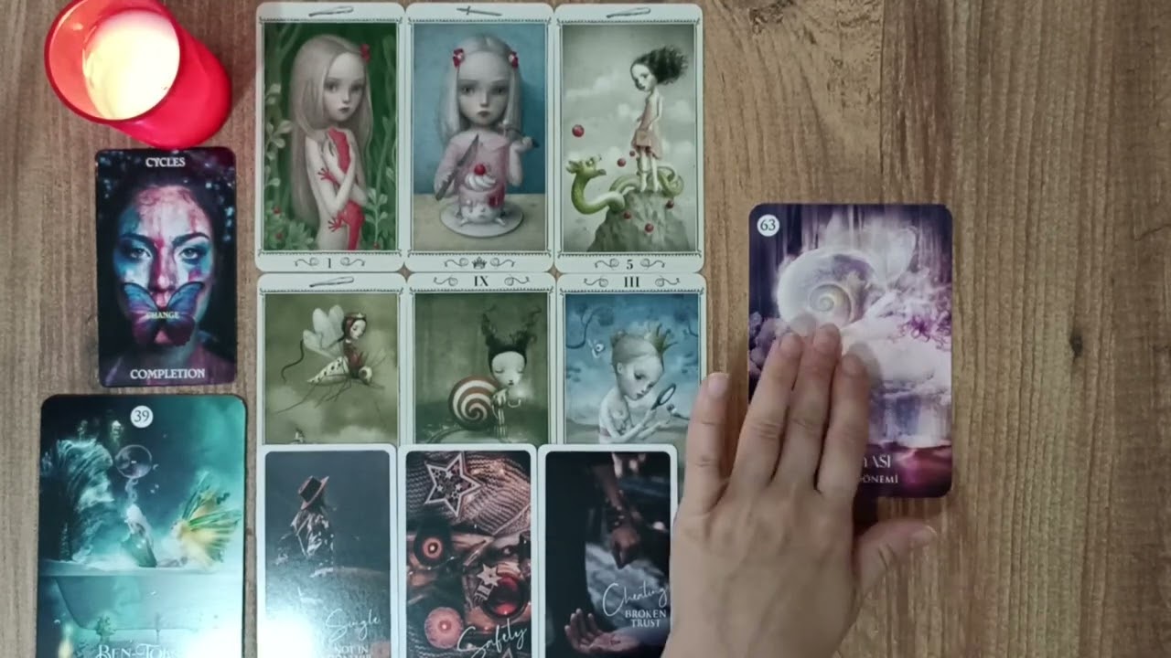 Tam Şu Anda Neler Hissediyor? Tarot