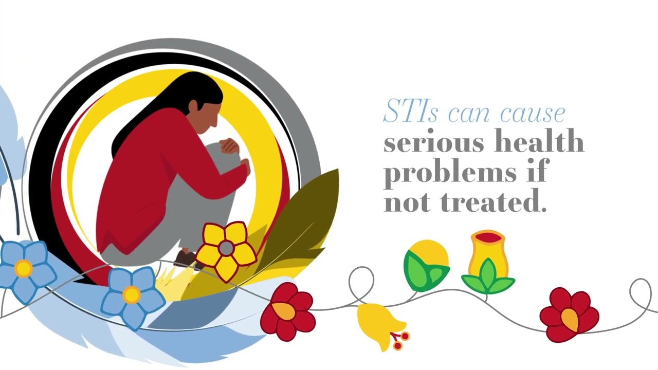 White Earth Tribal Health Videos: STI Awareness