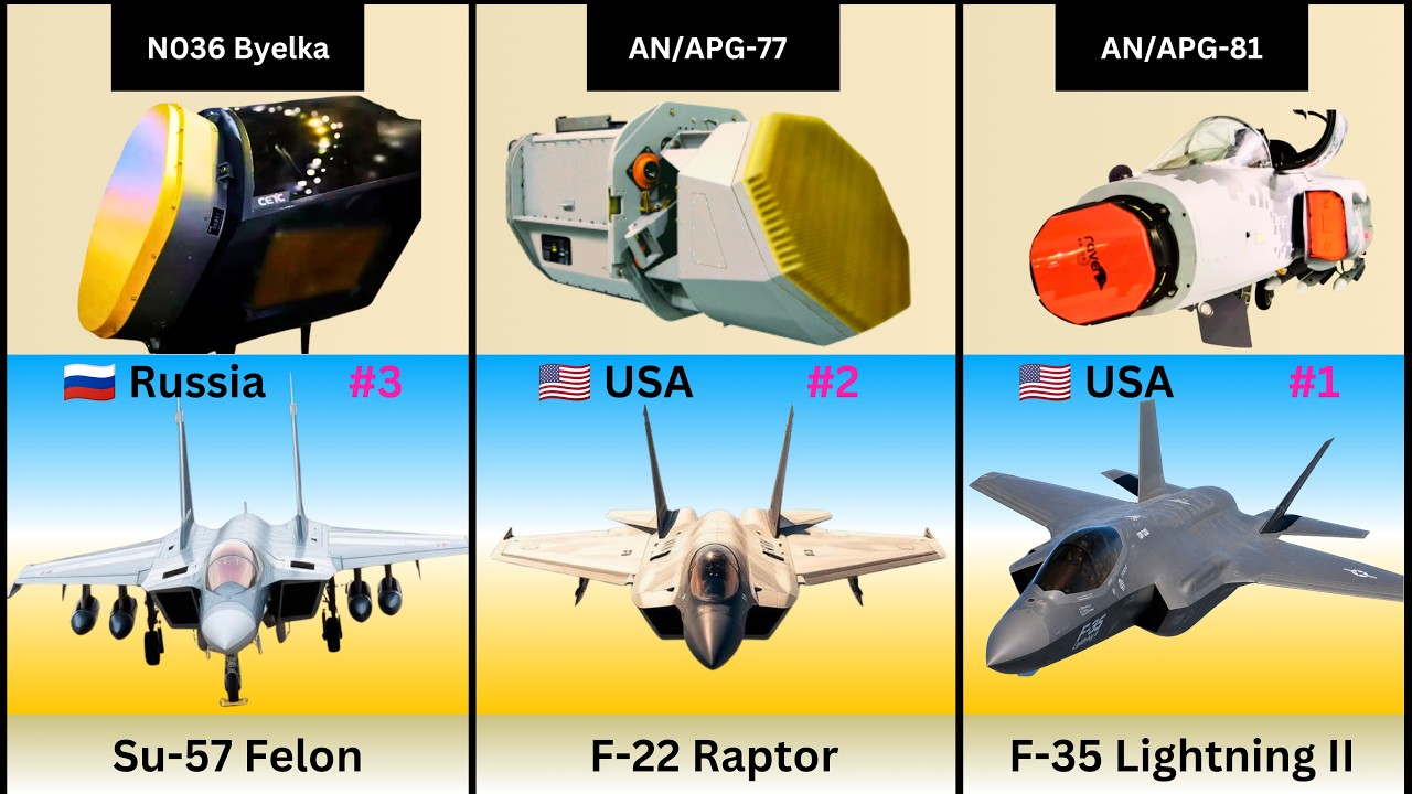 Which Fighter Jet Can Detect Enemies First | 2026