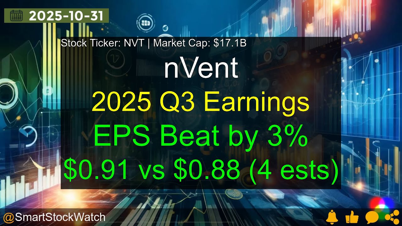 nVent (NVT|$17.1B) - 2025 Q3 Earnings Analysis