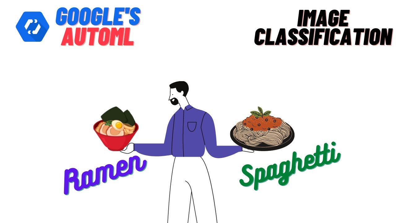 Deep Learning Image Classification in Google Cloud (AutoML)