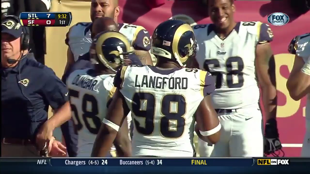 St. Louis Rams @ San Francisco 49ers - WEEK 10 (11/11/2012)