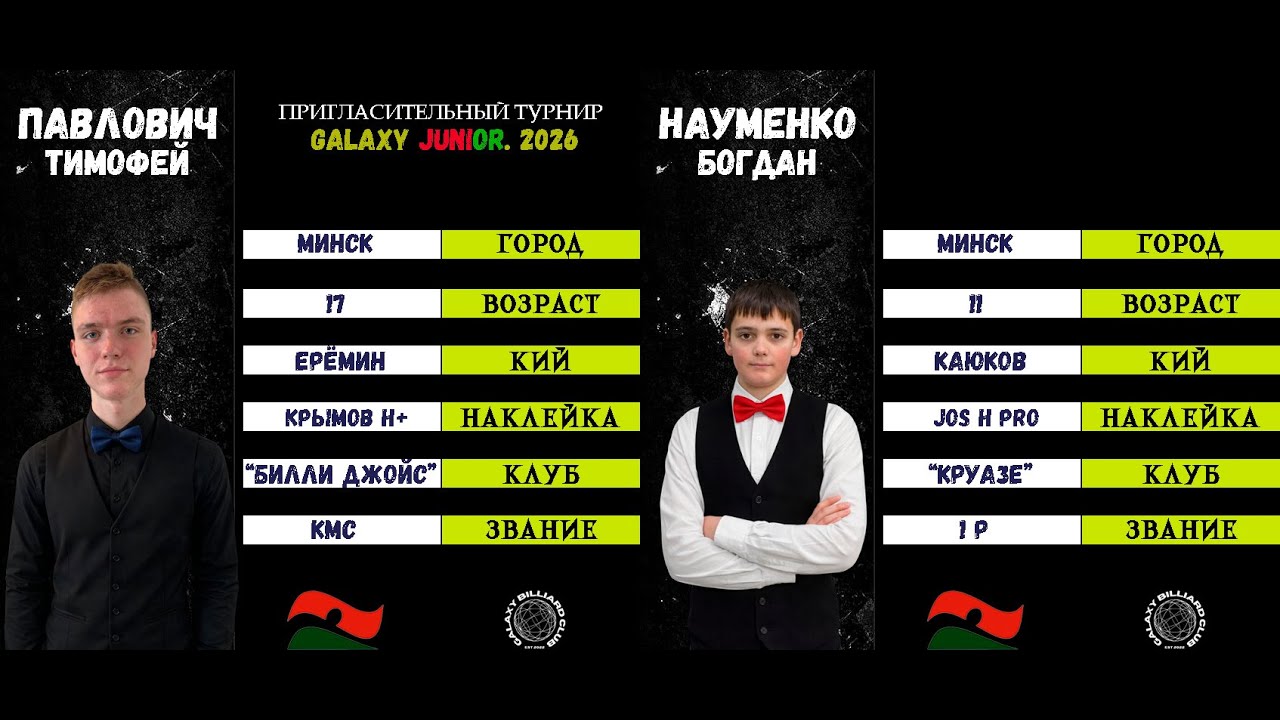 Павлович Т. - Науменко Б. | ФИНАЛ. Galaxy. Junior 2026. БК 