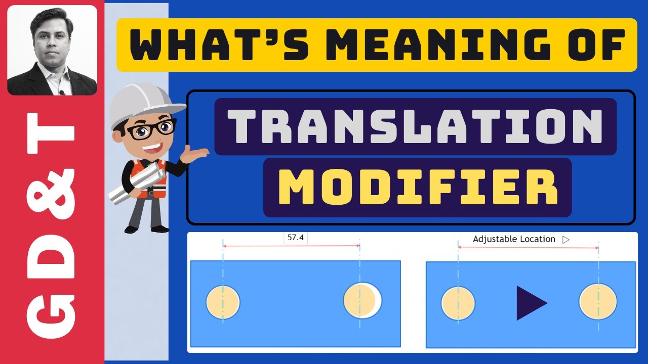 GD&T: Translation Modifier Application