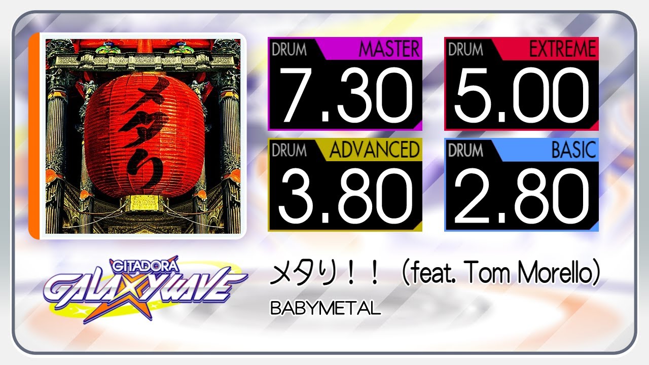 【GITADORA】 メタり！！ (feat. Tom Morello) (MASTER ~ BASIC) Drum