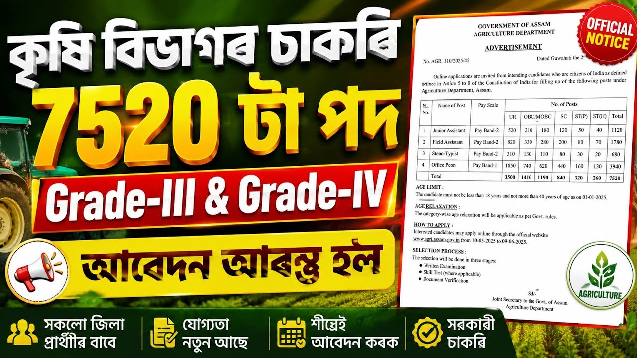 কৃষি বিভাগৰ চাকৰি - Agriculture new vacancy 2026 assam | Jobs in Assam | Assam jobs 2026 |