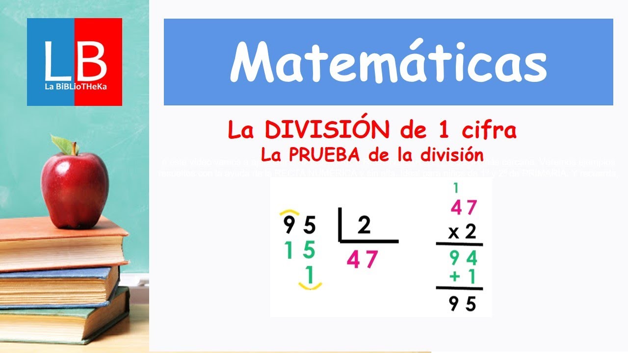 La DIVISIÓN de UNA cifra y la PRUEBA de la División ✔👩‍🏫  PRIMARIA.