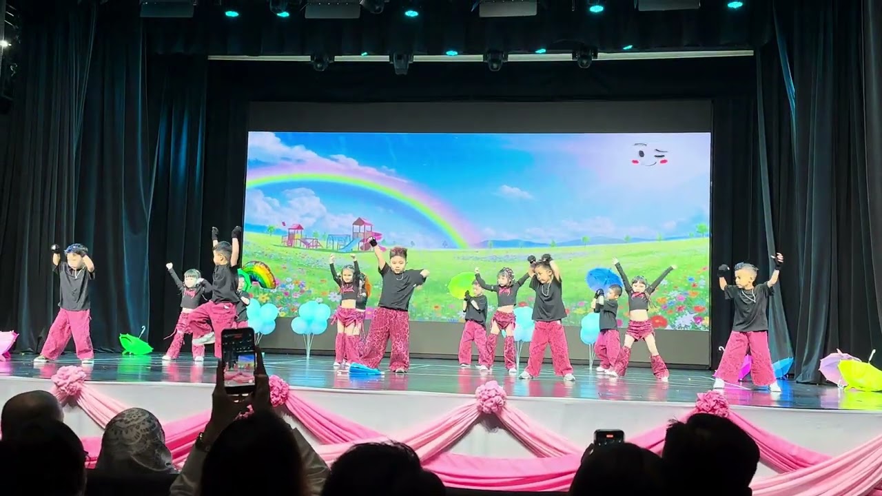 2025 | EDuwis K2 performance