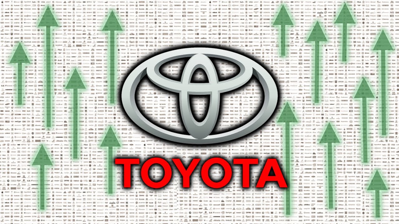 Wie wurde Toyota zum erfolgreichsten Autobauer aller Zeiten?