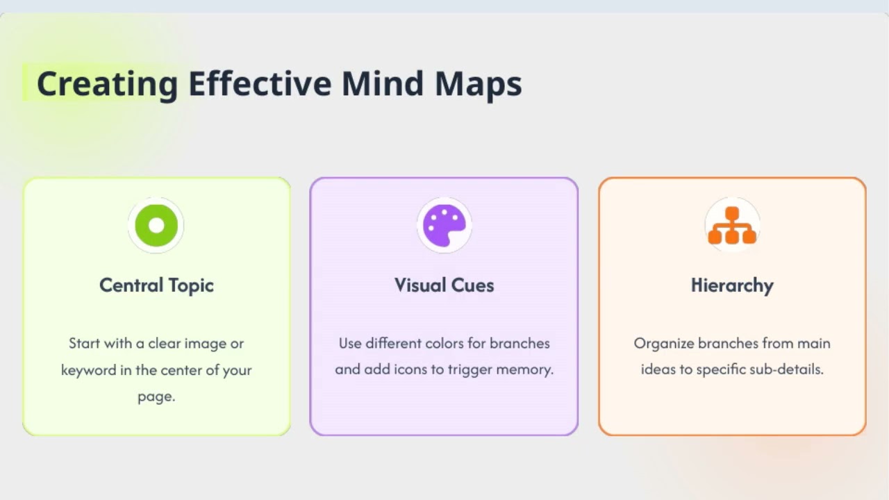 Certificate in Memory Mastery Foundations  Module 6   Video