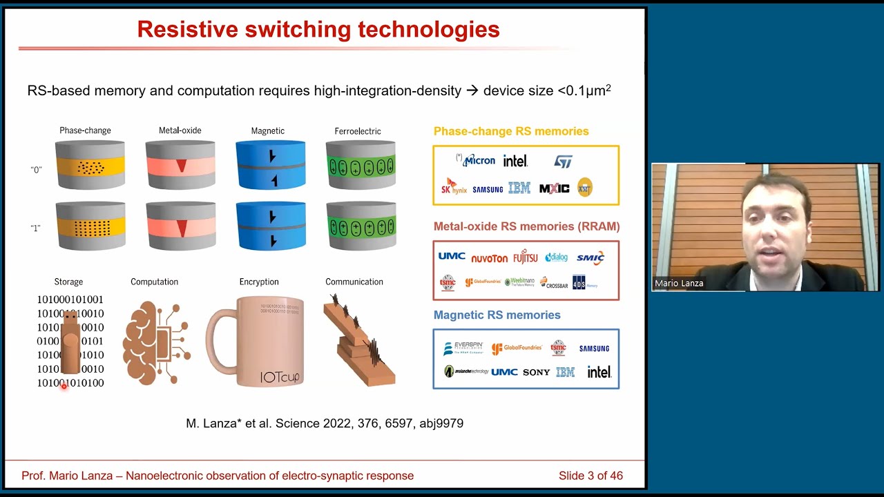 Observation of resistive switching at the nanoscale via conductive atomic force microscopy