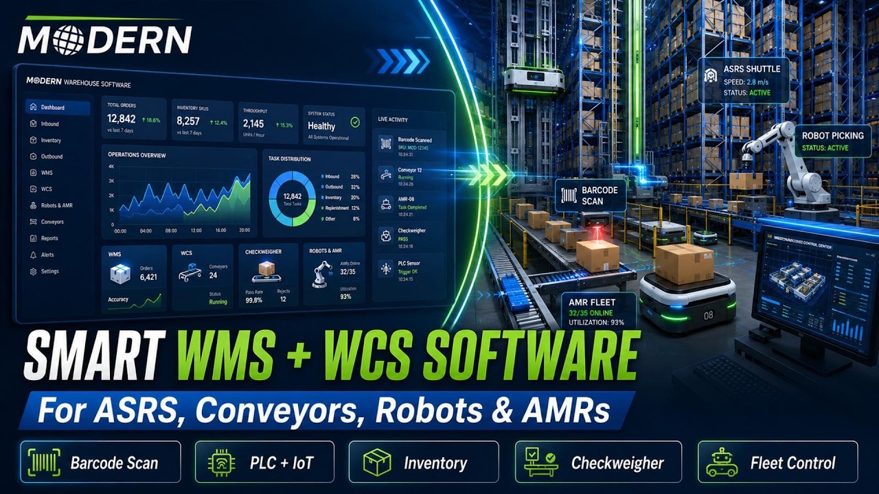 MODERN - Complete Smart Warehouse Automation | WMS | WCS | ASRS | AMRs | Robotics | Conveyors | DWS