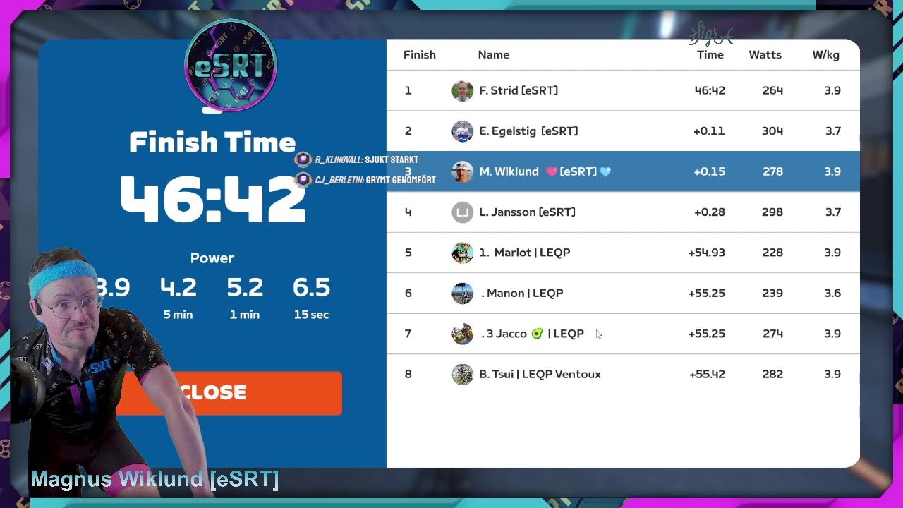 Zwift Racing League: Redline Rally - Open Mint League Group 3