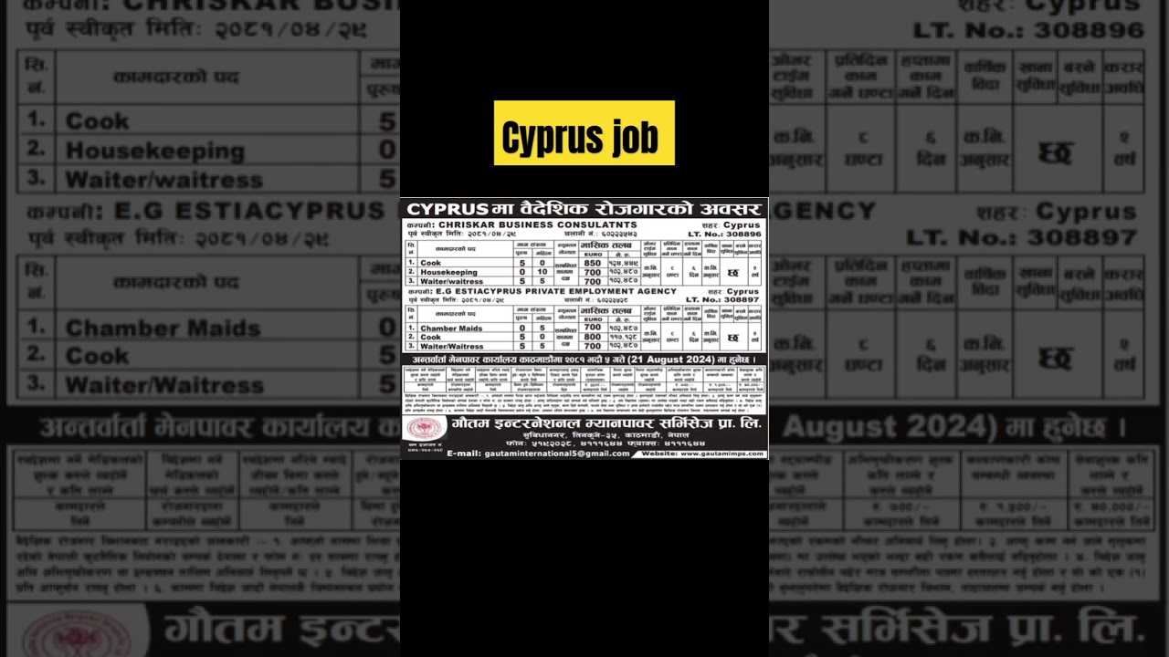 Cyprus country | Cyprus Working Visa | Cyprus job vacancy | salary in Cyprus |