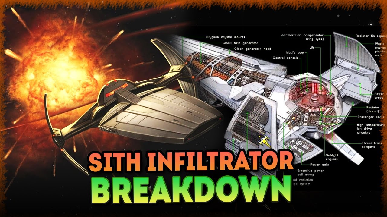 Why Was Darth Maul Gifted the Most OP Sith Ship to Ever Exist??