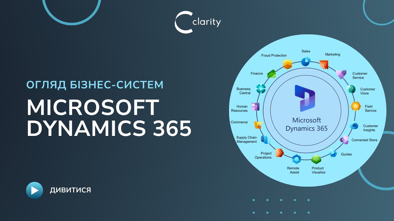 Розбираємося із лінійкою продуктів Microsoft Dynamics 365