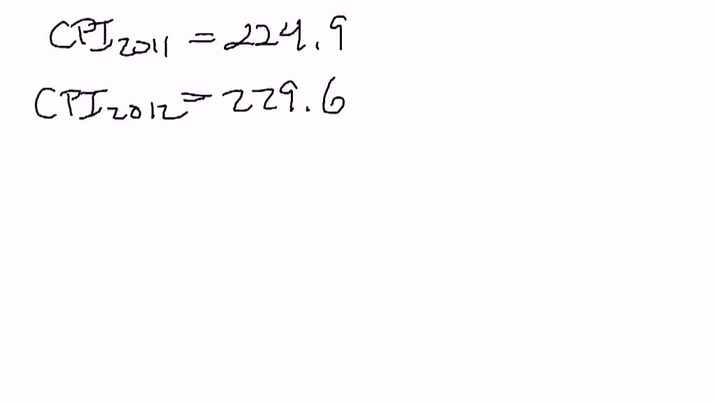 Calculating Inflation Using the CPI