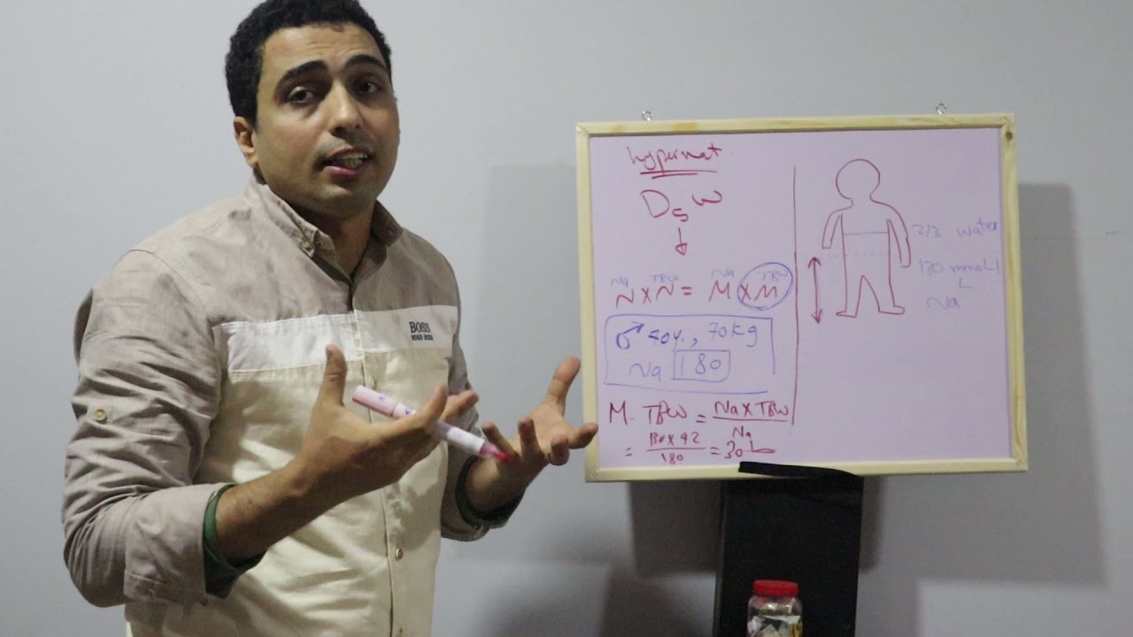 water deficit in treatment of hypernatremia بالعربي