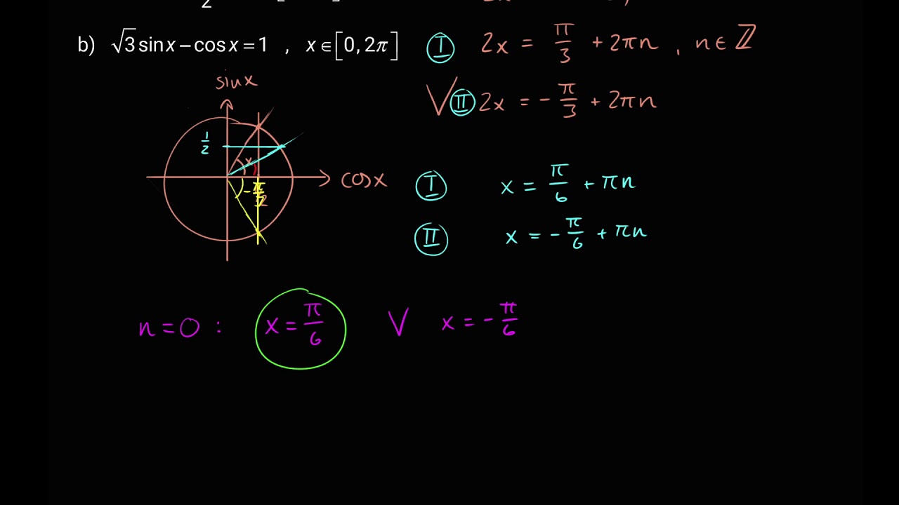 Trigonometrisk likning, cos(2x) = 1/2 (R2 Eksamen, Høst 2020, Del 1, Oppgave 3a)