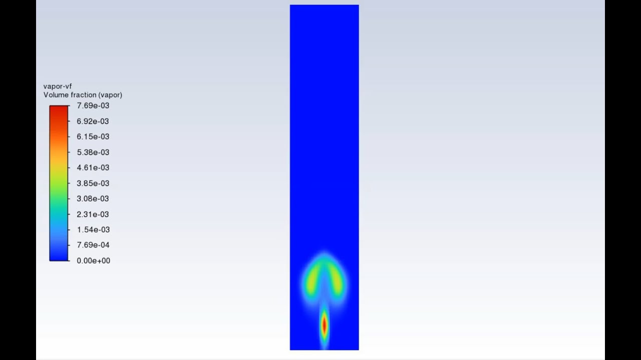 Tutorial of Evaporation and Boiling using ANSYS FLUENT