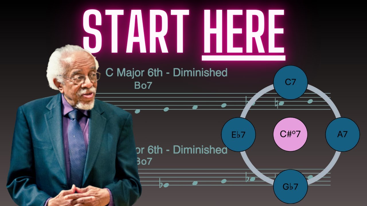 Barry Harris method: an introduction