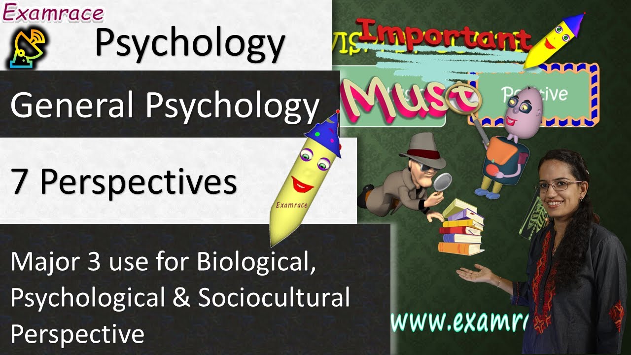 7 Perspectives in Psychology