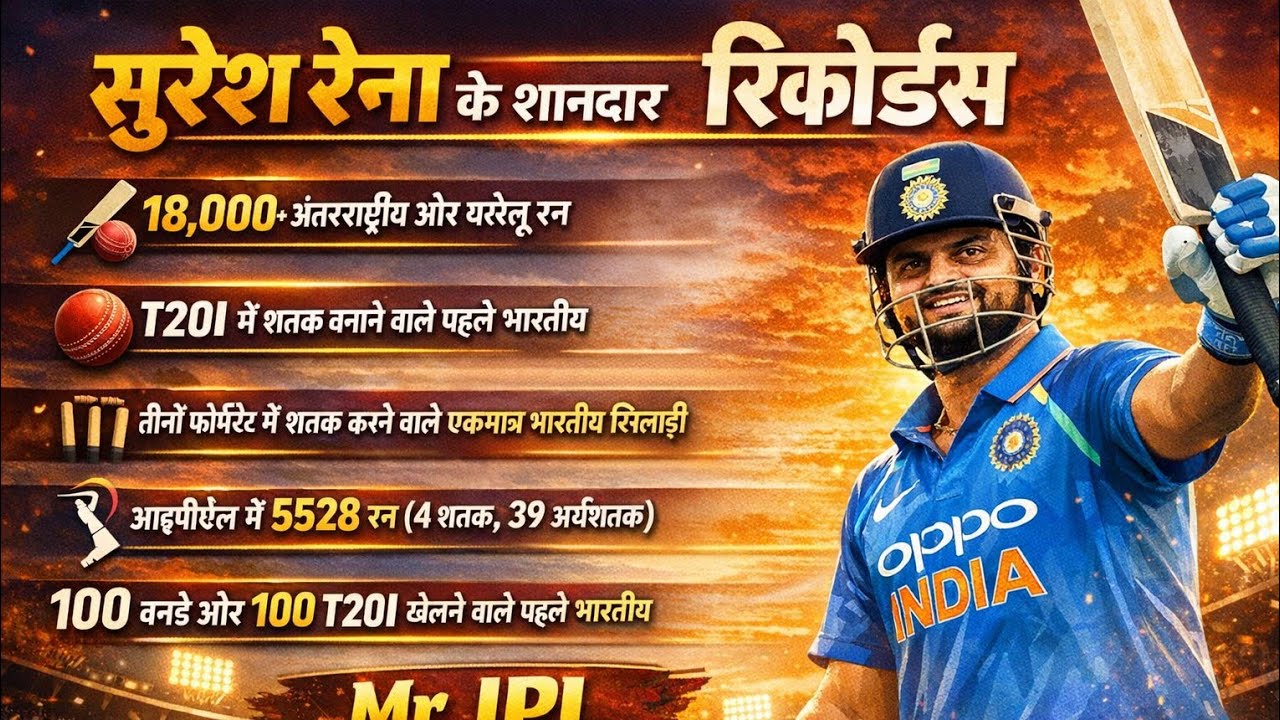 सुरेश रैना का जीवन परिचय | परिवार, करियर और क्रिकेट के सभी रिकॉर्ड⭐#cricket #record #rina #maith 