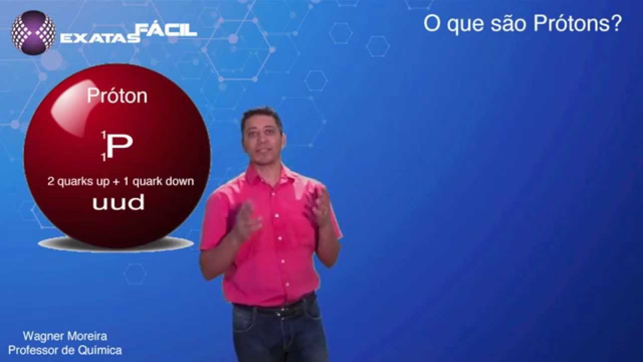 O que s&atilde;o pr&oacute;tons?