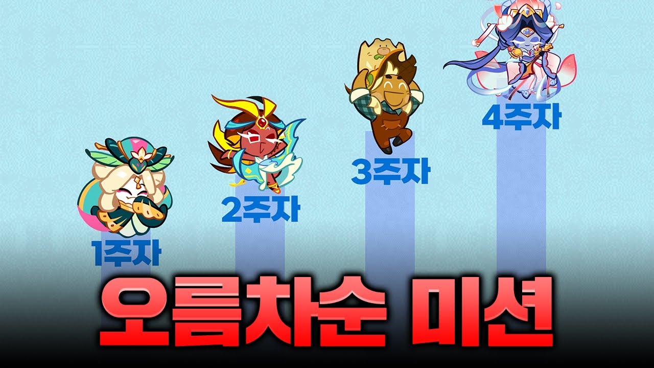 점점 점수가 올라가야만 생존하는 랜덤챌린지 오름차순 미션!ㅋㅋㅋㅋ [쿠키런 랜덤챌린지]
