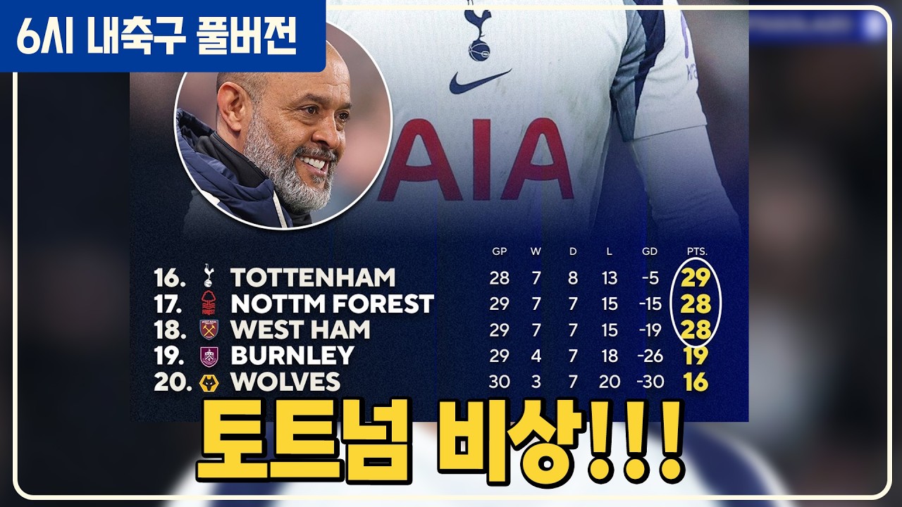 (풀버전) 토트넘 1점차 강등 현실화 / 손흥민 퇴장선수 징계 / 3월 A매치 사실상 월드컵 최종엔트리 / 오현규 또 골 / 영화 왕과 사는 남자 [6시 내축구][라이너]