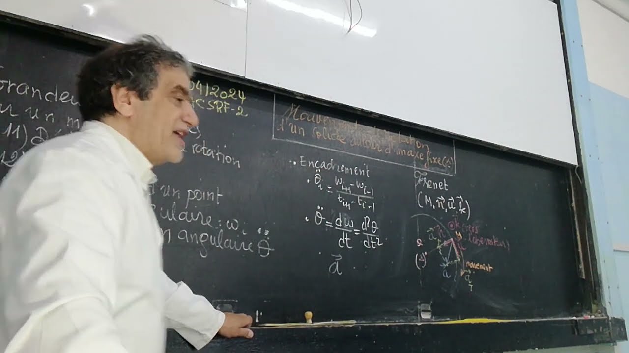 mouvement de rotation d'un corps solide autour d'un axe fixe (2ème partie)