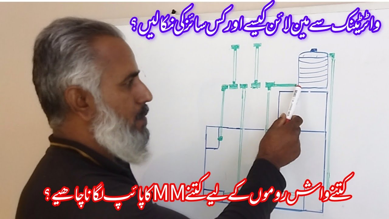 Water tank | Pipe line size for house 