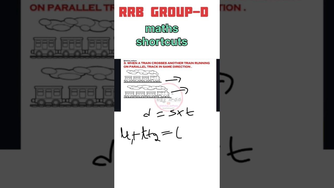 rrb Group-D maths trains concept 