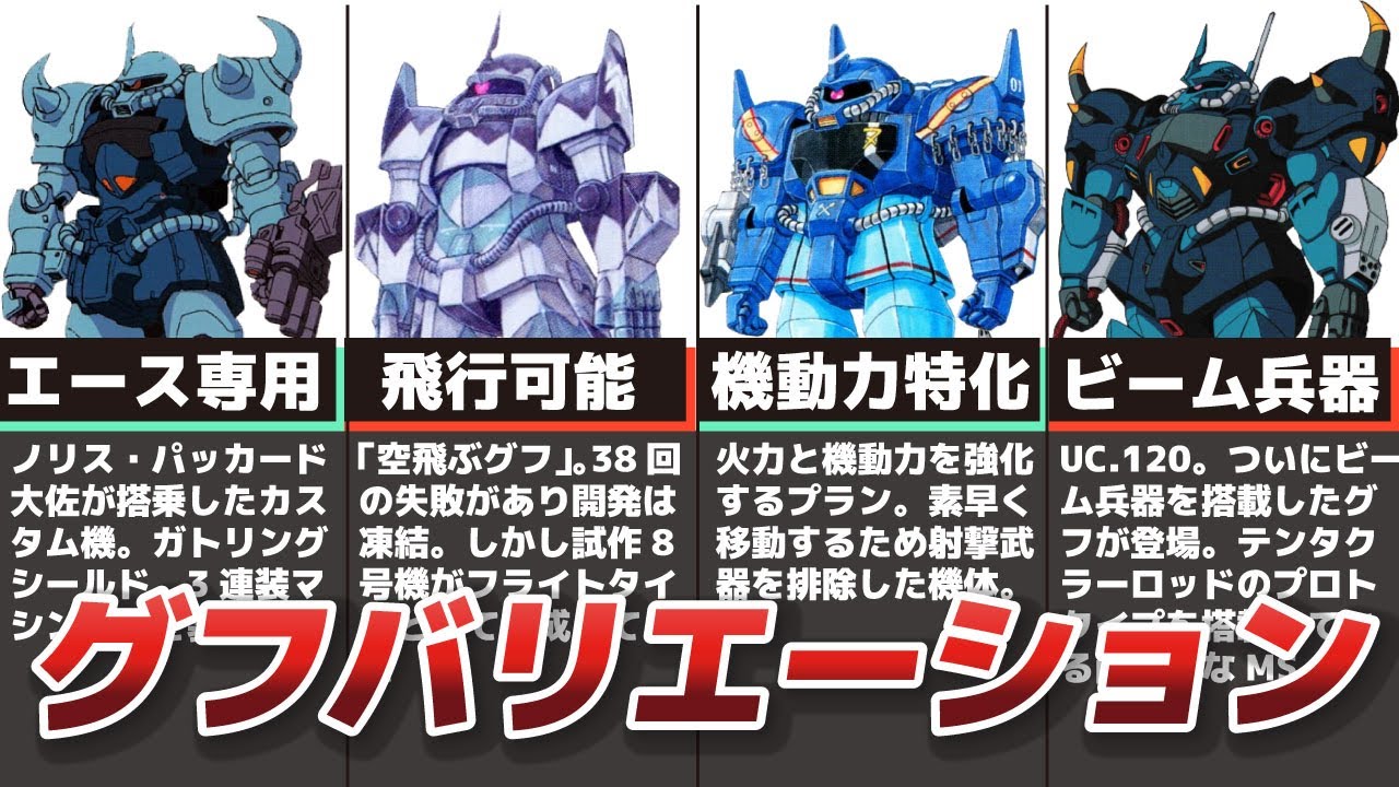 武神降臨！渋すぎるMS-07　グフ派生一挙解説【歴代グフ】