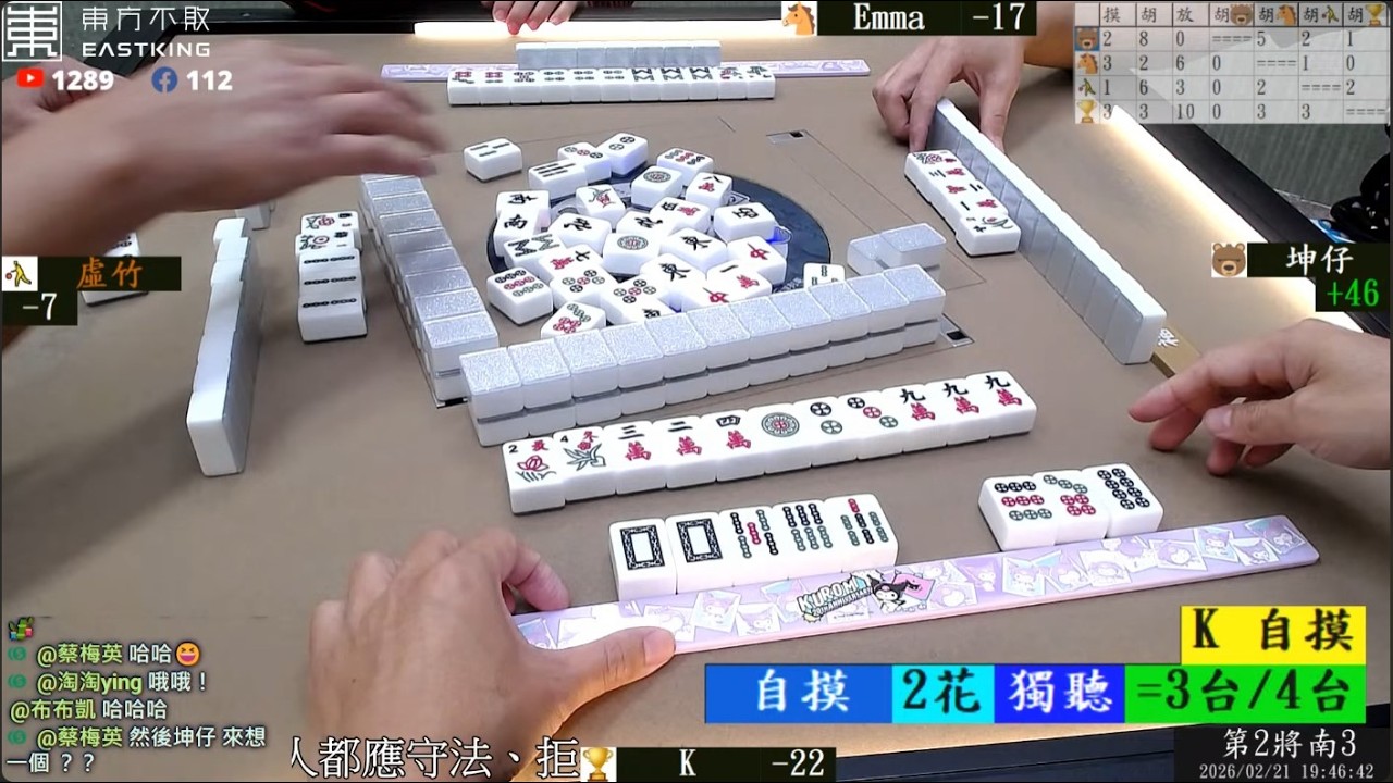 八卦山麻將 K 虛竹 Emma 坤仔 260221晚