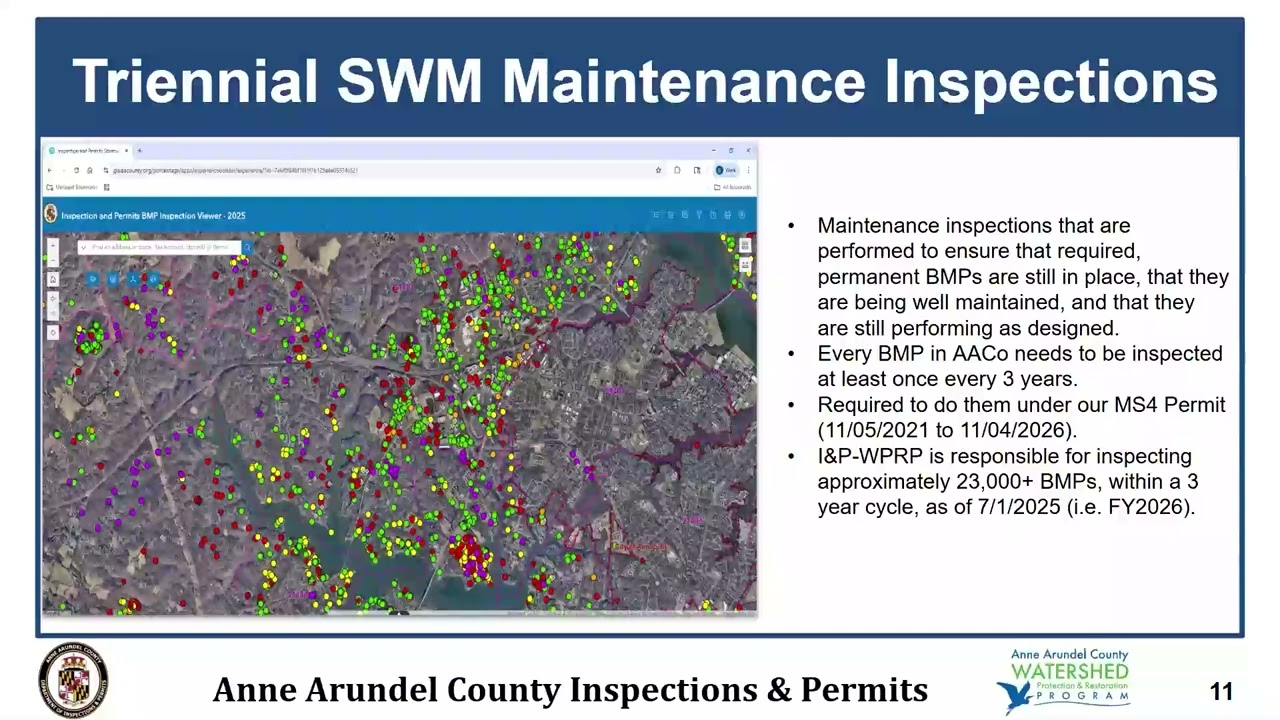 Your Role in Stormwater Management