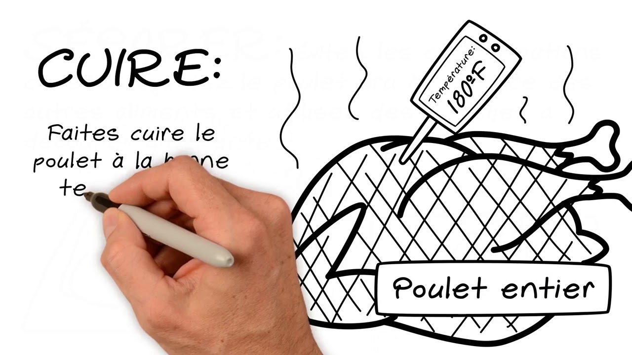 Que peut faire le consommateur pour éviter les bactéries ?