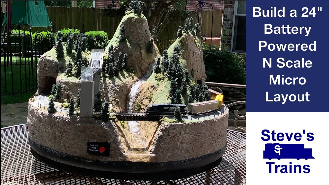A Battery Powered 24
