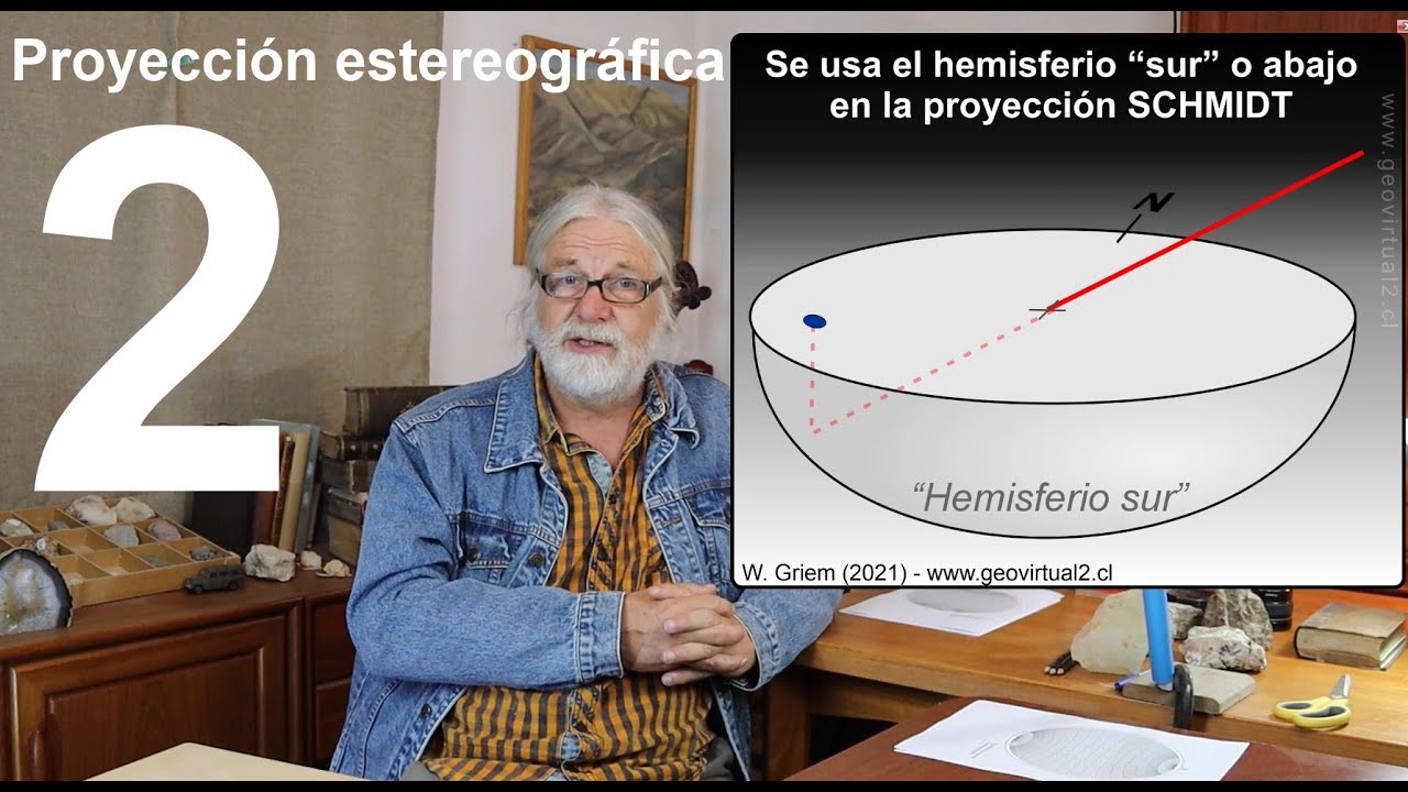 2. Idea de la proyección estereográfica - equi-angular versus equi-distancial