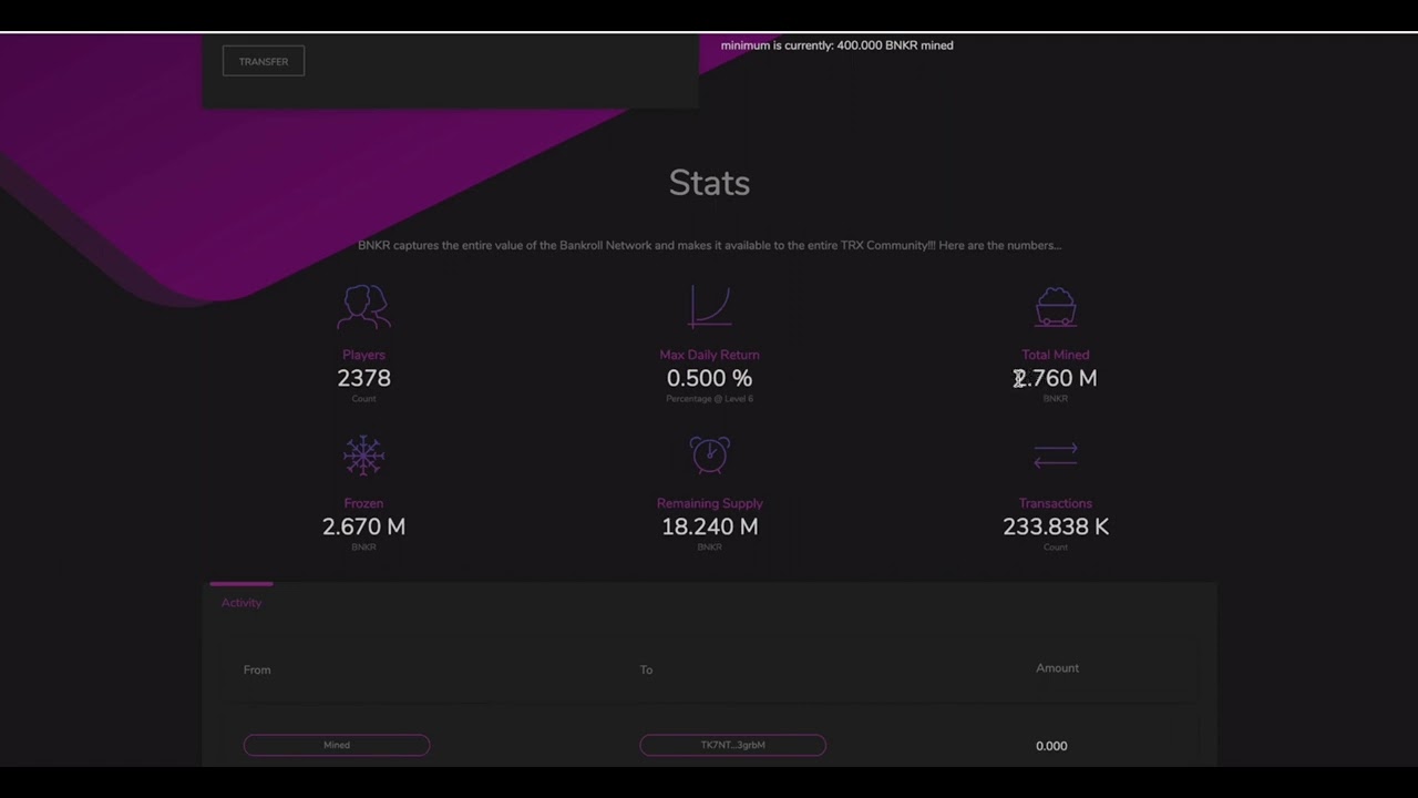 TRX Bandwidth & Energy Explained - How to get Free Transactions