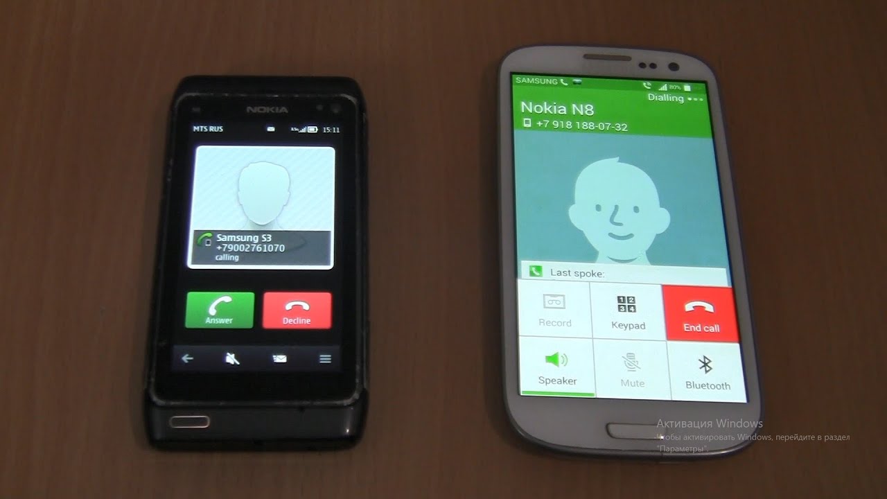Incoming call & Outgoing call at the Same Time Samsung Galaxy S3+Nokia N8