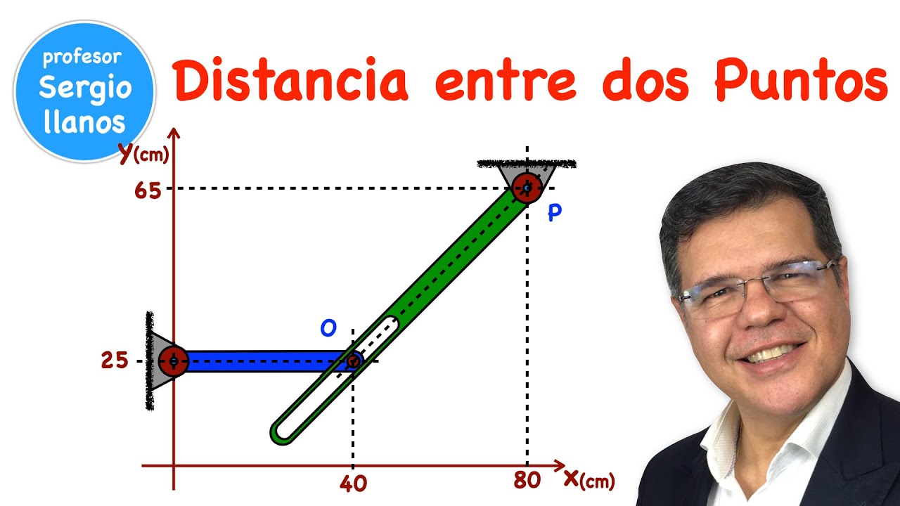 Distancia entre dos puntos